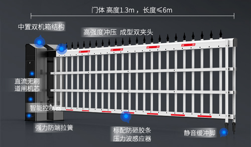 卓爾不凡 5與倫比丨百勝智能5系道閘門重磅上市！