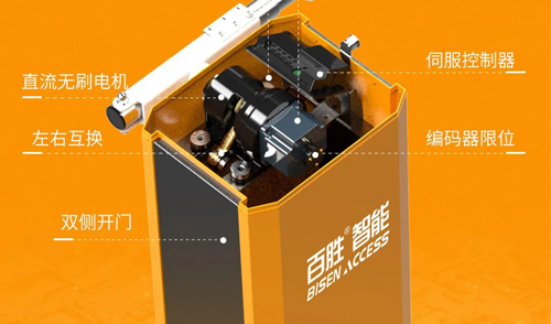 核芯科技丨高速典范丨百勝高速諧波道閘BS-DZ108新品上市！