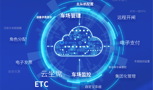 云端賦能丨普慧曙光丨百勝曙光系列停車管理系統(tǒng)新品上市！